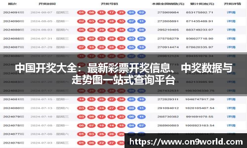 中国开奖大全：最新彩票开奖信息、中奖数据与走势图一站式查询平台