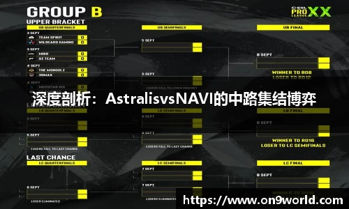 深度剖析：AstralisvsNAVI的中路集结博弈
